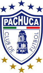 Maillot De Pachuca